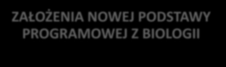 ZAŁOŻENIA NOWEJ PODSTAWY PROGRAMOWEJ Z BIOLOGII Wyzwalanie twórczej aktywności uczniów oraz