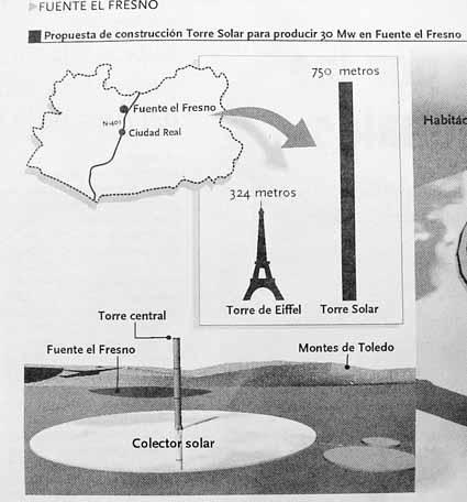 Komin słoneczny Ciudad Real Torre Solar Komin słoneczny Ciudad Real Torre Solar