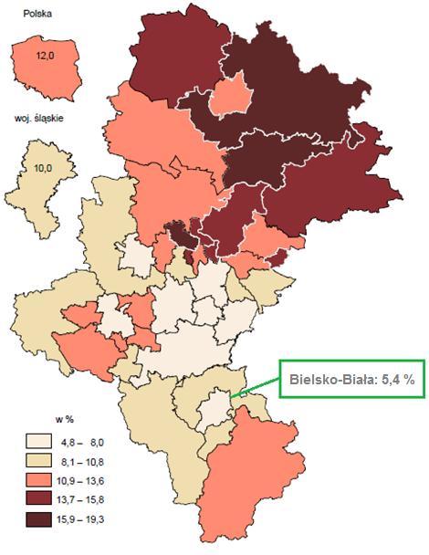 Bielsko-Biała rynek pracy (stan na: 28.02.2015 r.) Stopa bezrobocia w powiatach woj. śląskiego dane w % Wojewódzki Urząd Pracy w Katowicach, Główny Urząd Statystyczny, 2015 r. M.