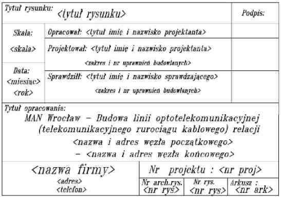 Urząd Miejski Wrocławia ZN-UMWR-002.V002 34/37 podstawowe dane wykonawcy projektu (nazwa firmy, adres, telefon, e-mail), nr egzemplarza, liczba egzemplarzy, rozdzielnik.