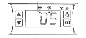 Digitaler Temperaturregler Der Temperaturregler befindet sich auf der Rückseite des Gerätes.