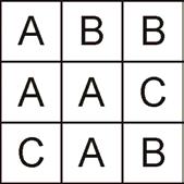 Zadanie 13 ABCD Do każdej z kratek diagramu wpisz jedną z czterech liter A, B, C, D tak, aby w diagramie można było odczytać jak najwięcej różnych ciągów liter.