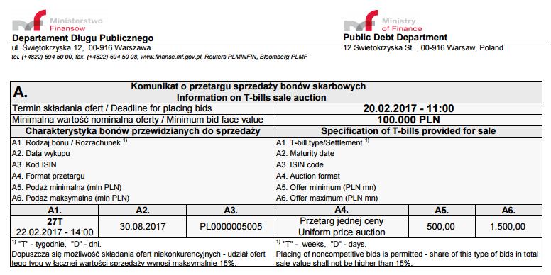 Komunikat o przetargu sprzedaży bonów skarbowych opublikowany przez Ministerstwo Finansów. Źródło: www.finanse.mf.gov.