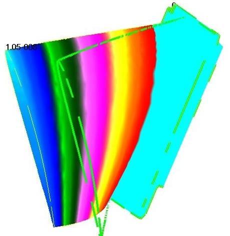 a Ł ω, t = N łop M mod j=1 i=1 B i ω sin ω i t + φ j 0 Drgania wirujących
