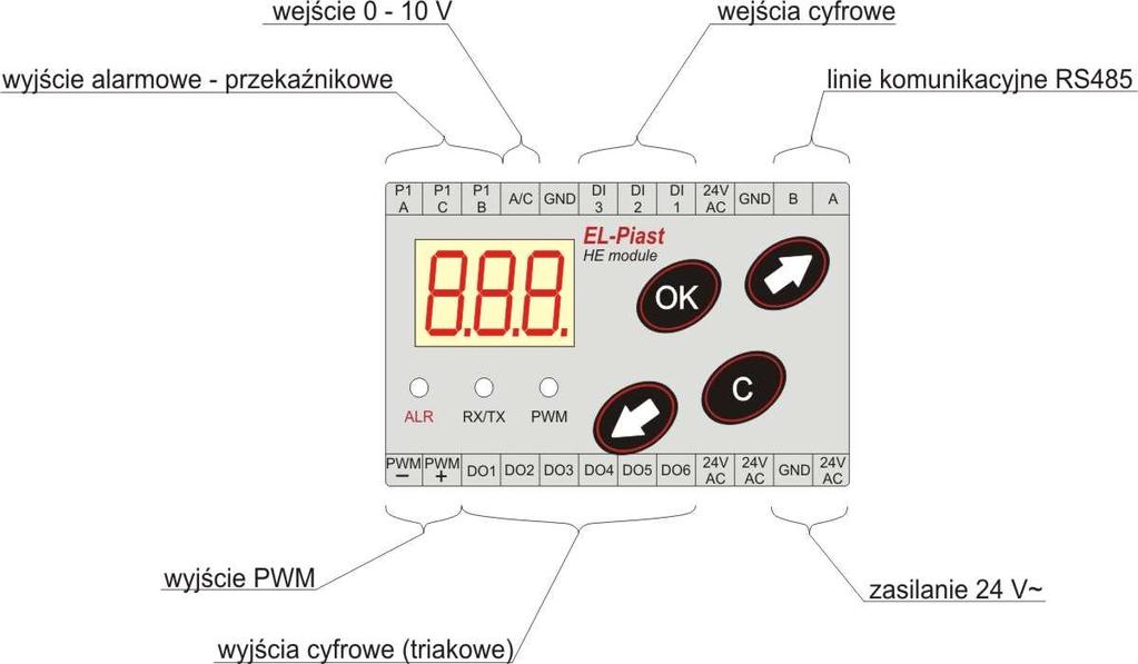 1. Dane techniczne Napięcie zasilania: 24 V~ (+/- 10%) Wejście napięciowe A/C: 0 10 V Wejścia cyfrowe DI 1 DI 3: 0 24 V~ Wyjście przekaźnikowe alarmowe: styk przełączny 10 A, 250 V~ Wyjścia cyfrowe