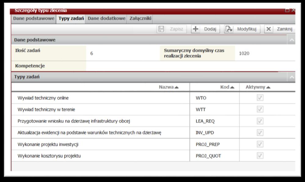 Wsparcie zleceń B2B i B2C - predefiniowane i zestandaryzowane procesy na instalację usług dla rynku B2B i B2C, Projekt instalacji wprowadzenie do systemu ewidencji realizującej usługę wraz ze