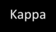 Współczynniki greckie Współczynniki greckie określają, o ile zmieni się kurs opcji w wyniku zmiany wartości poszczególnych czynników wpływających na jego kurs.