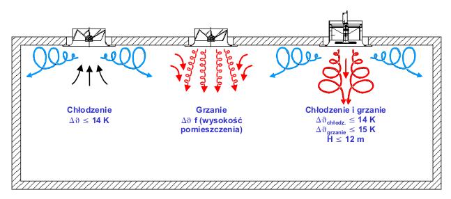 STRULIK INFO 13