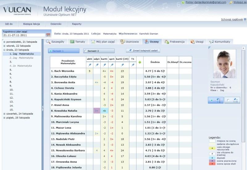 Bieżąca lekcja Zakładka Uczniowie Zakładka Oceny rych prowadzący może zaplanować zajęcia wybierając m.in. datę i numer lekcji.