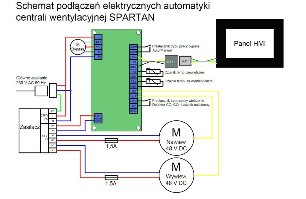 Rysunek 8.