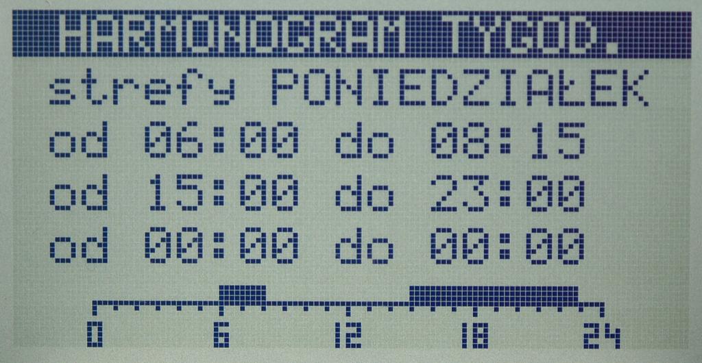 2 Harmonogram tygodniowy Ustawianie tygodniowego cyklu zmiany temperatury zadanej w pomieszczeniu.