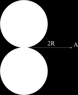 sy obu cił są znne ( i ), znny jest również proień pierwszego cił orz odległość iędzy środki obu cił d.