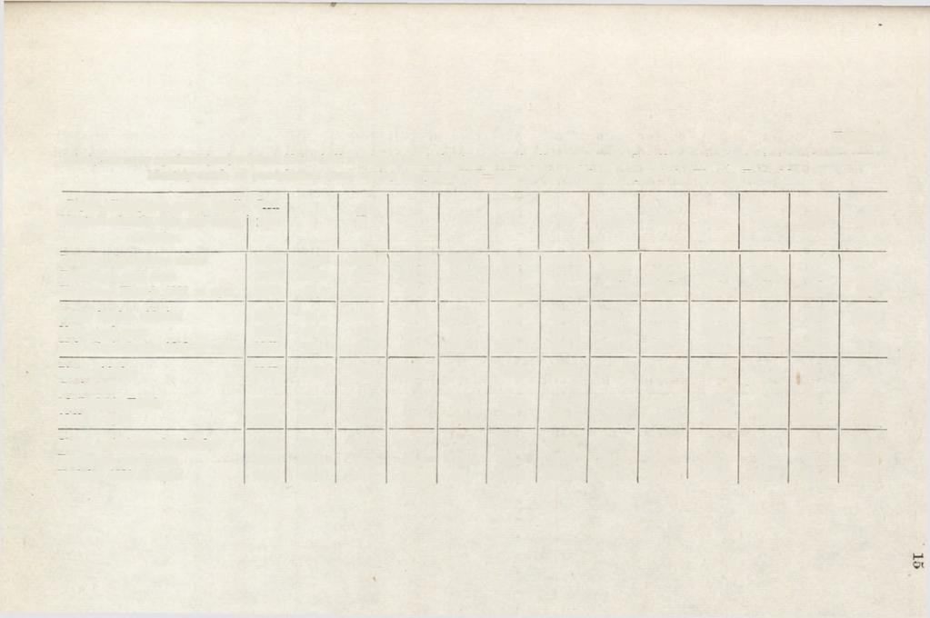 Tabela 1 Miesięczne sumy opadowe (mm) w latach 1967 1969 w czterech stacjach klimatycznych północnego skłonu Tatr Zachodnich (zestawienie wg danych PIHM) Monthly totals of precipitation (mm) during