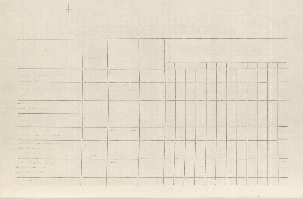 31 Rozkład opadów podczas roku w kilku grupach górskich Europy i Azji Mean monthly and annual sums of precipitation in several mountain massifs of Europe and Asia Tabela 5 ba 00 Obszar Location Alpy