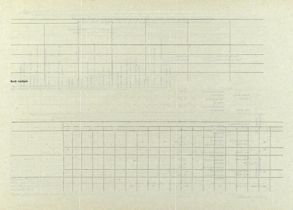Tempo wietrzenia fizycznego, odpadania i cofania ścian skalnych w węglanowych Tatrach Zachodnich wiatach 1966 1969 (W-stoki o ekspozycji zachodniej, E stoki o ekspozycji wschodniej) Annual rate óf