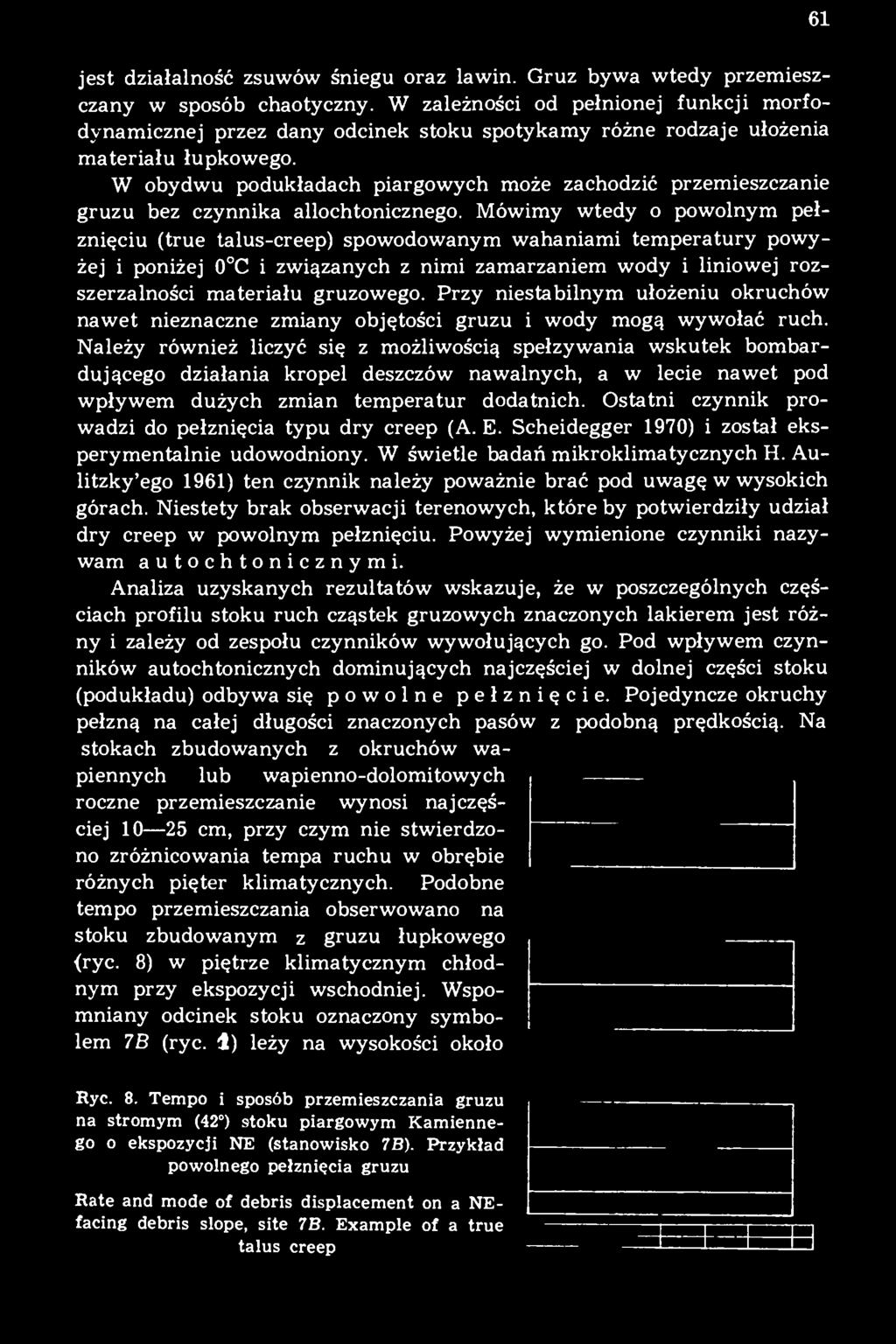 W obydwu podukładach piargowych może zachodzić przemieszczanie gruzu bez czynnika allochtonicznego.