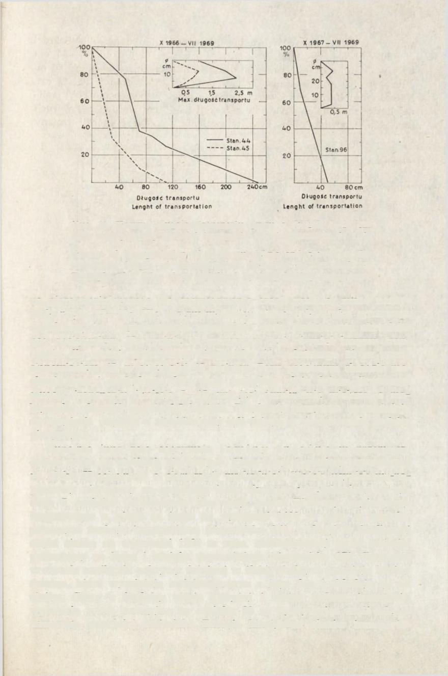67 Ryc. 12.