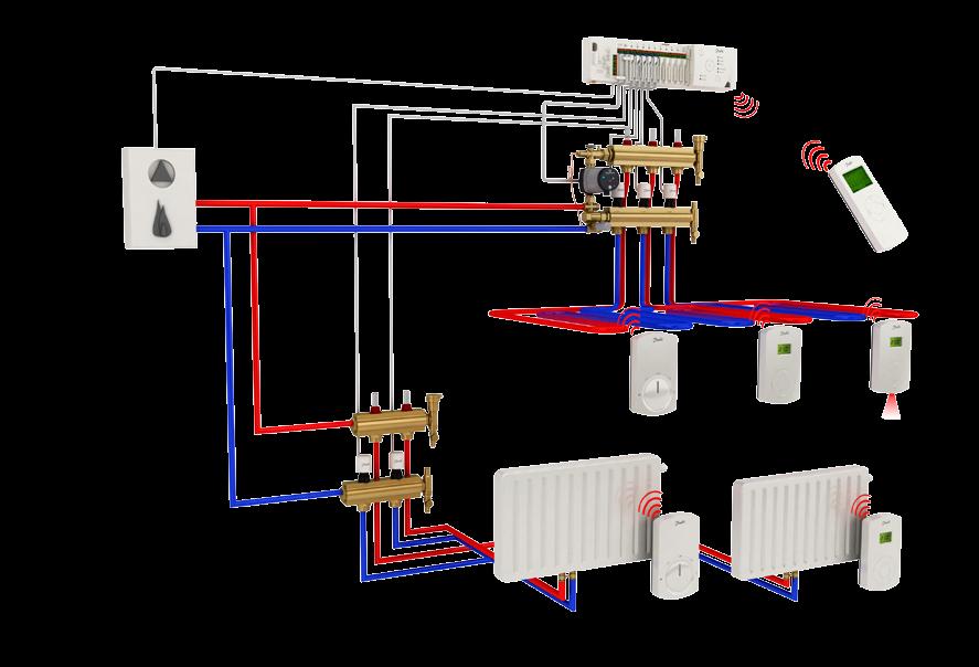 10 2.3 Schematy aplikacyjne system CF2 + Mieszany system ogrzewania podłogowego i grzejnikowego z kotłem kondensacyjnym i grupą pompowo-mieszającą Elementy systemu CF2 + Produkty Typ Wymagane