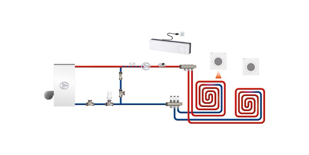 19 3.1 Bezprzewodowa regulacja temperatury w pomieszczeniu System Danfoss Link Panel centralny Danfoss Link CC 230V / 50Hz Napięcie sterujące 24V Regulator nadrzędny Danfos Link HC Termostat