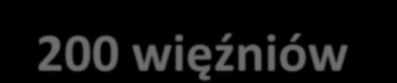 8. W wyniku jednej z najgłośniejszych akcji polskiego podziemia antykomunistycznego Armii Krajowej przeprowadzonej w