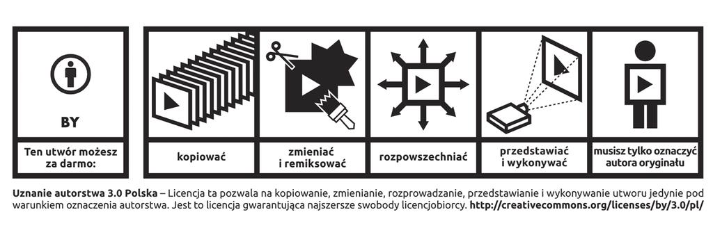 Z raportu wynika, że GAK powinien dążyć do: i wzmacniania więzi ze społecznością lokalną nawiązywania stałej obserwacji potrzeb mieszkańców, sprawdzania, jak one się zmieniają, przeprowadzania