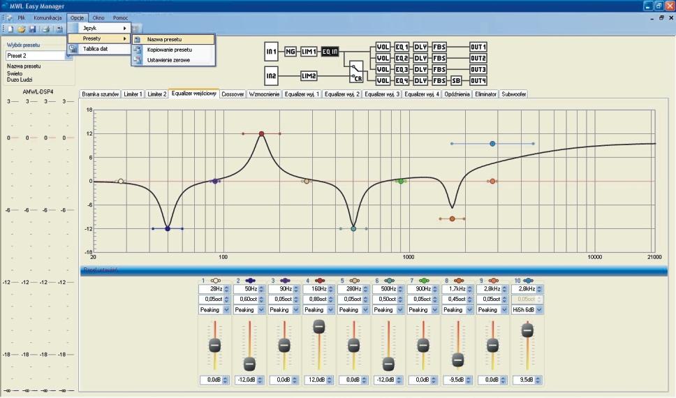 Zak³adka Limiter.