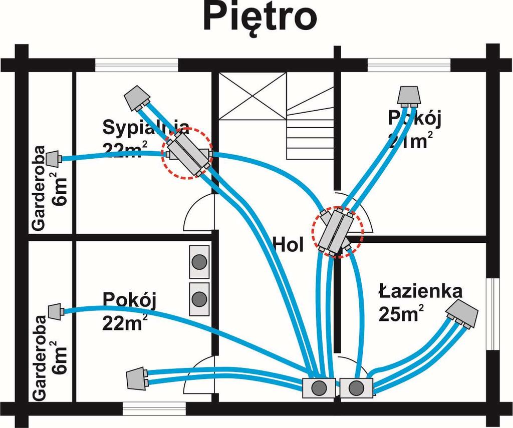 PRZEWODY PROWADZONE PO