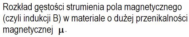 Olbrzymia wartość µ r materiałów ferromagnetycznych oznacza możliwość uzyskiwania dużych gęstości pól indukcji magnetycznej B przy małym prądzie w strukturach elektromagnetycznych.