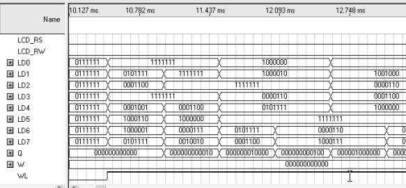 Rys. 6. Schemat nadajnika podczerwieni Zestaw dydaktyczny DE_2 umożliwia programowa-nie układu FPGA w dwóch trybach. Można układ zaprogramować poprzez JTAG (ang.