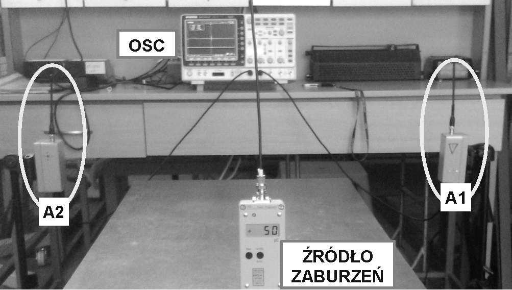 5. ANALIZA MOŻLIWOŚCI DETEKCYJNYCH I BADANIA LABORATORYJNE WYBRANYCH UKŁADÓW ANTENOWYCH W eksperymentach laboratoryjnych rejestrowano metodami antenowymi sygnały impulsowe generowane przez komercyjny