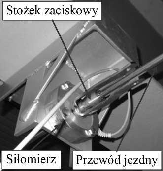 2. Wyniki pomiarów i ich analiza Dla określenia wpływu stanu przewodu jezdnego na charakterystyczne cechy obserwowanych drgań, wykonano szereg pomiarów przy zmianach takich jego parametrów, jak: siła