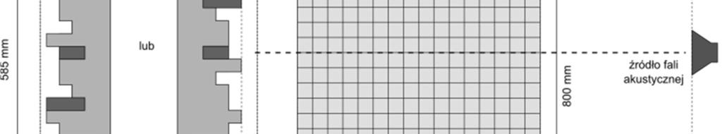 Składa się on z 255 elementów, a jego wysokość w zależności od miejsca pomiaru waha się w zakresie od 2,5 cm do 21 cm. Wymiary podstawy dyfuzora to 52 cm na 58,5 cm.