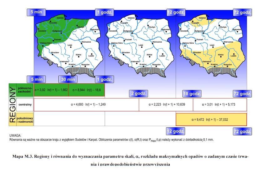 Ad 3. Weryfikacja parametrów modeli hydrologicznych zlewni typu opad-odpływ Pod względem czasu dopływu wód opadowych ze zlewni do odbiornika (np. czas koncentracji) Pod względem wielkości dopływu (np.