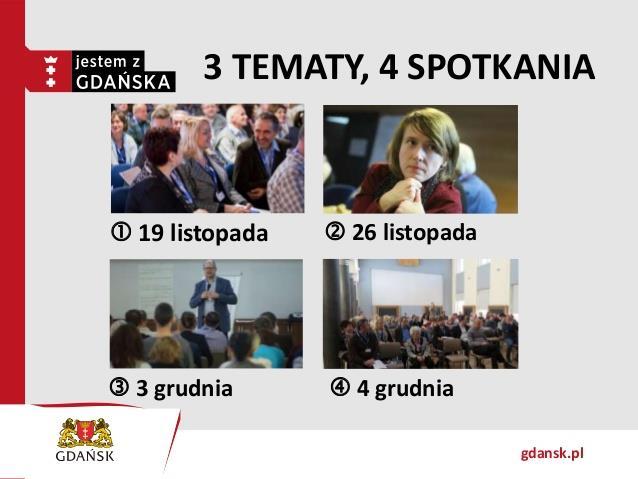 3 PYTANIA DO PANELISTÓW Co zrobić, żeby poprawić zatrzymywanie wody deszczowej na terenie Trójmiejskiego Parku Krajobrazowego?