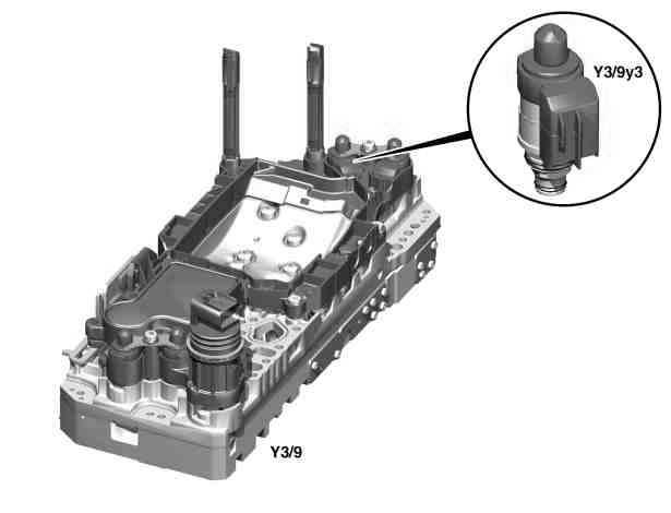 GF27.19-P-1030AK Zawór elektromagnetyczny sterowania sprzęgłem, opis 22.4.04 SKRZYNIA BIEGÓW 722.