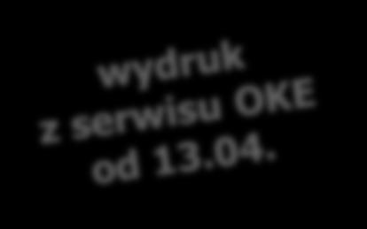 PRZYGOTOWANIE EGZAMINU MATURALNEGO Przewodniczący ZE lub upoważniony przez niego członek zespołu przygotowuje dla przewodniczącego ZN pakiety materiałów wykaz zdających w danej sali naklejki z