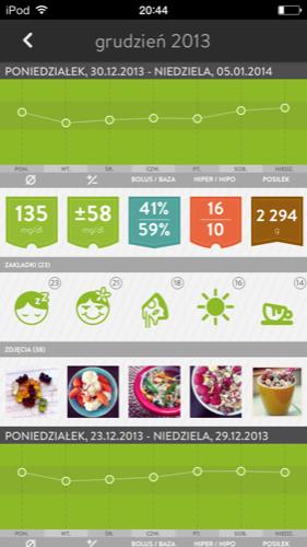 Analiza wpisów w menu Analiza W menu bocznym znajdziesz punkt Analiza. W tej analizie znajdziesz średnią Twojej glukozy i jej odchylenia od normy w ostatnich dniach, tygodniach i miesiącach.