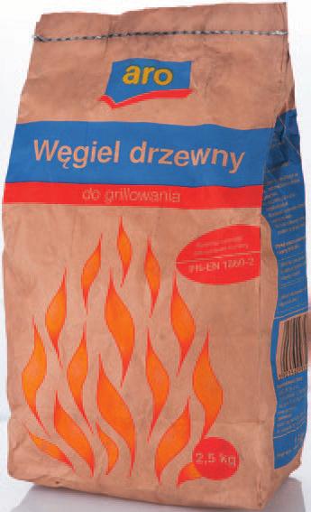68 Aktualne godziny