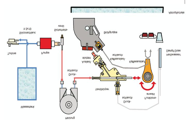 Zbiornik na wodę Turbina Przewód silikonowy h 5 x 10 Podgrzewanie Wąż ciśnieniowy Pompa Króciec wylotowy Zawór bezpieczeństwa Korpus zaworu