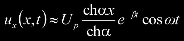 można uwzględnić w równaniu (1) poprzez wprowadzenie członu tłumiącego i oscylacyjnego u p (3) gdzie: β współczynnik tłumienia fali napięciowej, ω pulsacja fali napięciowej.
