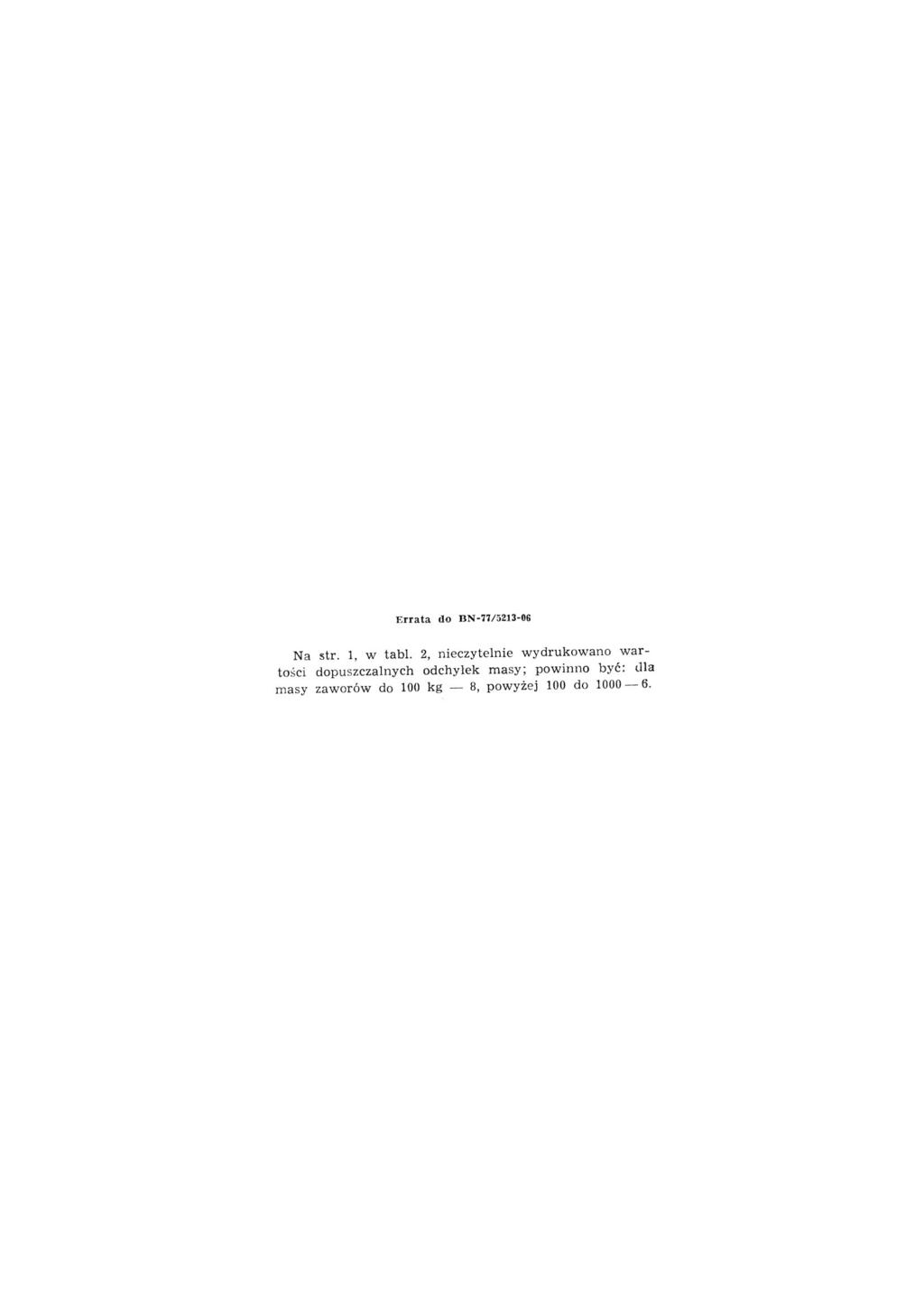 Errata co BN-71/5213-06 Na str., w tab.