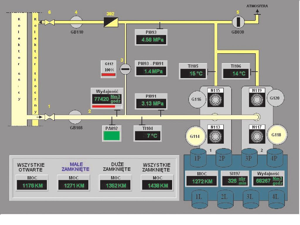 Test results of an external exhaust gas recirculation system... Fig. 8. Monitoring of the exhaust system parameters Integral EngineCompressor Rys. 8. Monitorowanie parametrów układu wylotu spalin motosprężarki Fig.