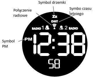 Uwaga: Koło komory baterii jest założone antena FM.