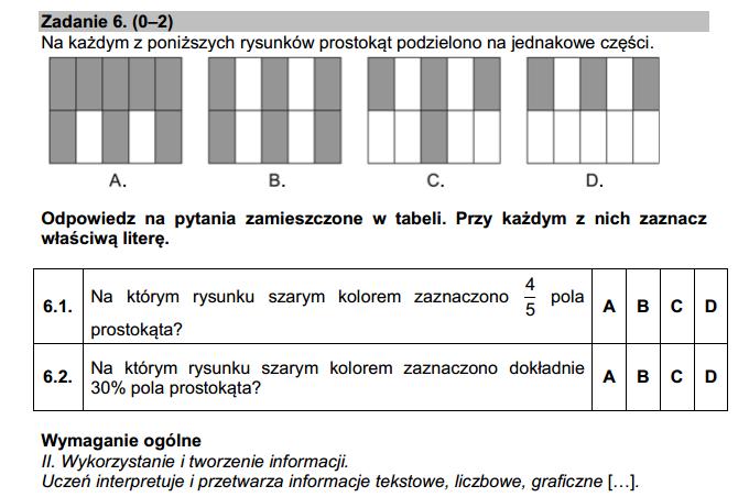 W PODSTAWIE PROGRAMOWIEJ SPRAWNOŚĆ