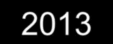 2013 Transaktynowce >103