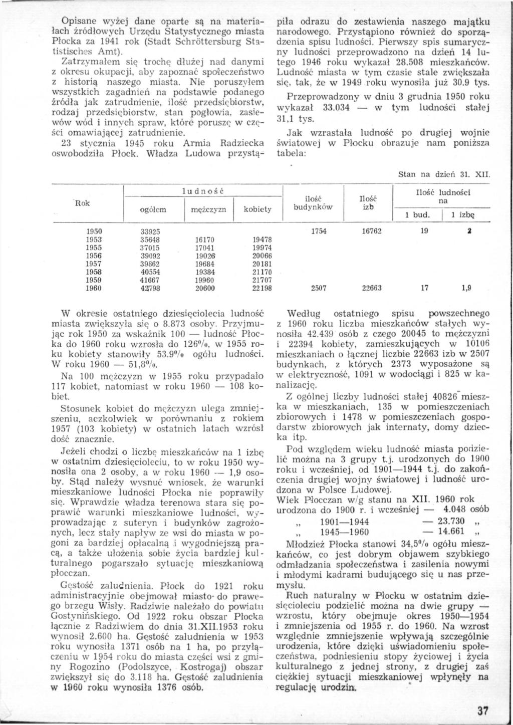 Opisane wyżej dane oparte są na materiałach źródłowych Urzędu Statystycznego miasta Płocka za 1941 rok (Stadt Schröttersburg Statistisches Amt).