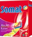 PERSIL BOX* proszek do prania