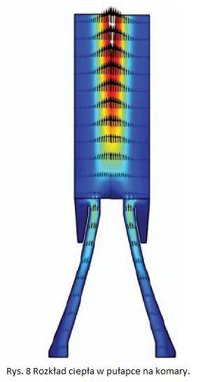 Rozwój pułapek na komary. AltaSim Technologie stosuje COMSOL Multiphysics do analizy przepływu płynów i termicznego rozkładu ciepła w pułapce.