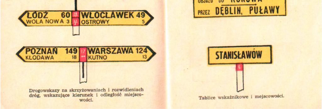 Signposts in 1940 Były to tablice w kolorze żółtym, wskazujące kierunek i odległość od miejscowości, które ustawiano na skrzyżowaniach i rozwidleniach dróg oraz tablice z nazwami miast oraz innymi