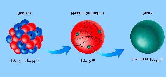 elektromagnetycznych.